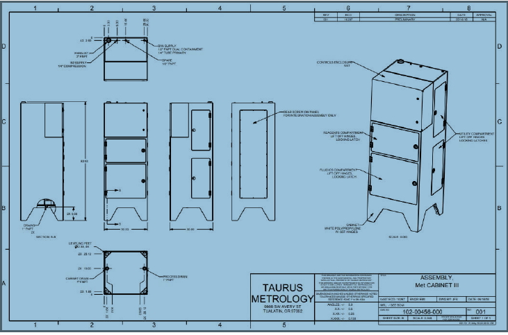 Blueprint of Taurus Metrology's system